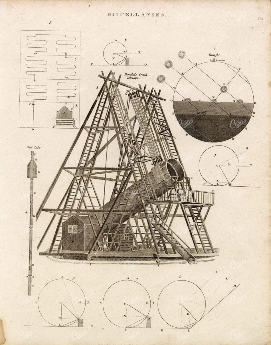 TELESCOPE - Antique Miscellanies Print - Herschel's Grand Telescope - 1800s