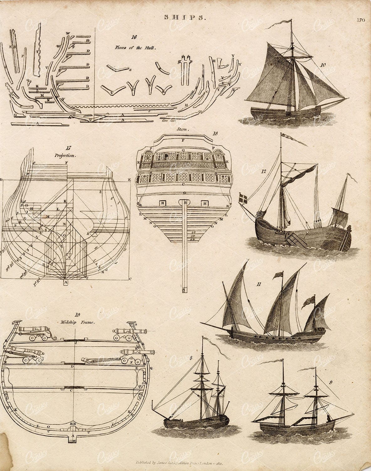 SHIPS Blueprint - RARE Antique 1800s Print from Abraham REES Cyclopaedia
