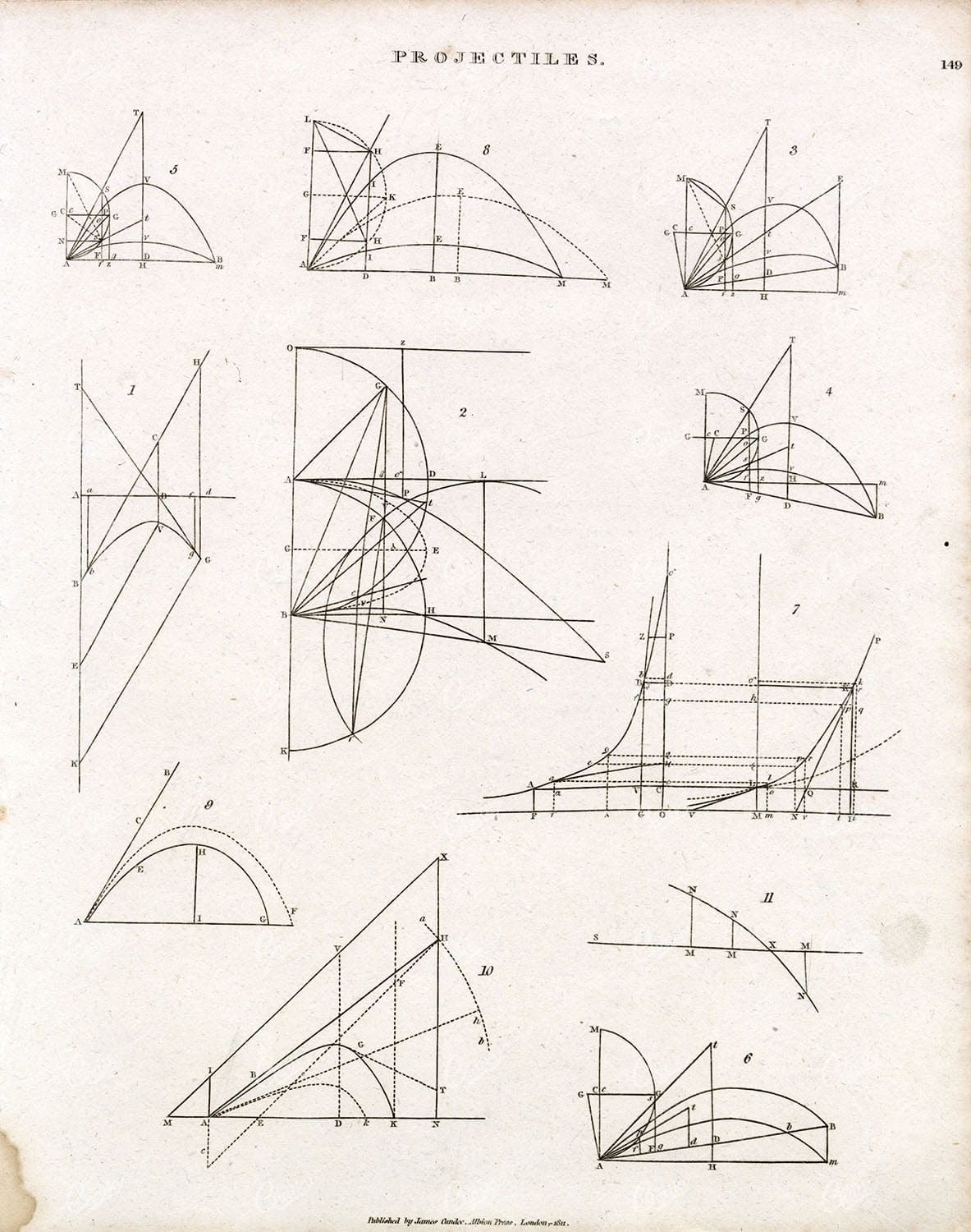 PROJECTILES - Antique MATHEMATICS Print from Rare A. REES Cyclopaedia