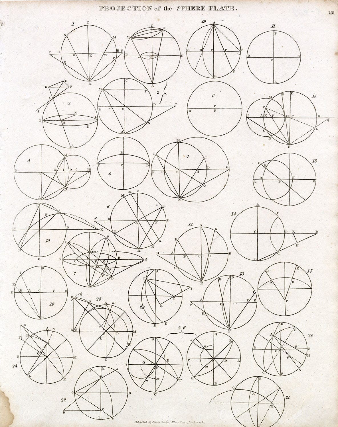 PROJECTION of the SPHERE PLATE - Antique 1800s Mathematics Print
