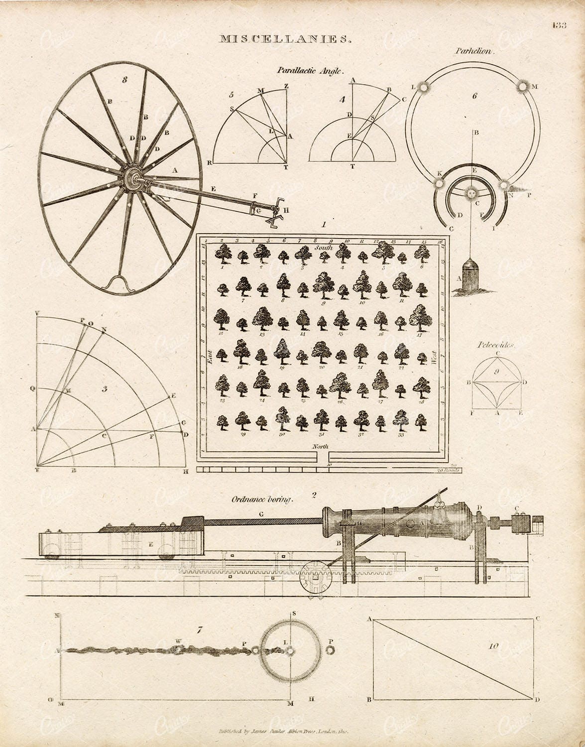 ANTIQUE Miscellanies Print - Parhelion, Ordnance Boring - REES 1800s Plate