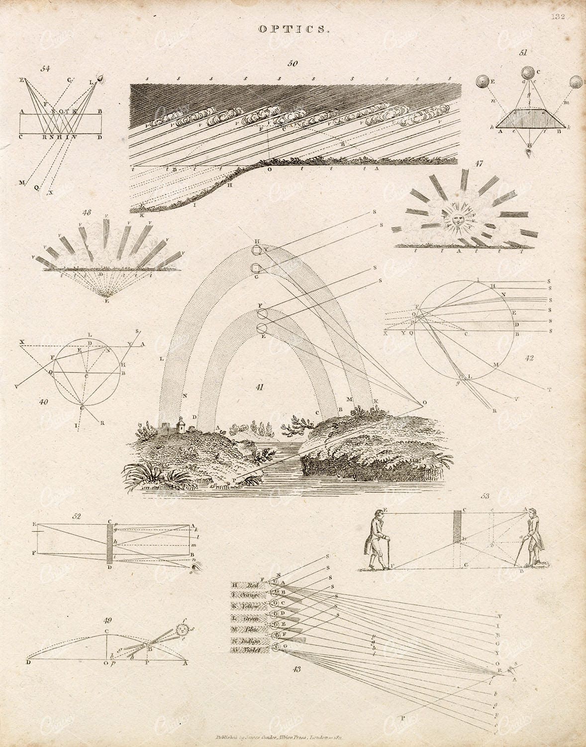 ANTIQUE Optics Print - Rare Abraham REES Cyclopaedia Plate 1800s