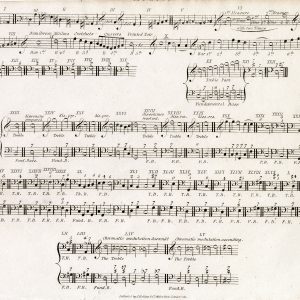ANTIQUE Sheet Music - Musical Notes Print - Abraham REES 1800s