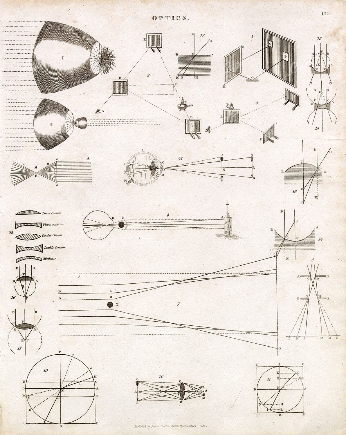 ANTIQUE Optics Print - Rare Abraham REES Cyclopaedia Plate 1800s