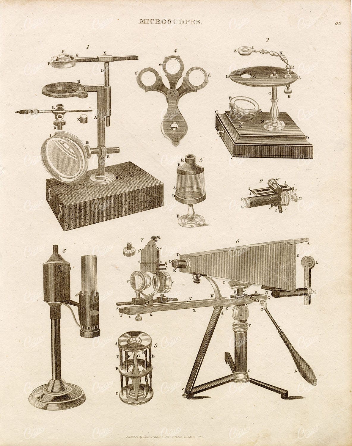 ANTIQUE MICROSCOPES Print - 1800s Abraham REES Encyclopedia Plate