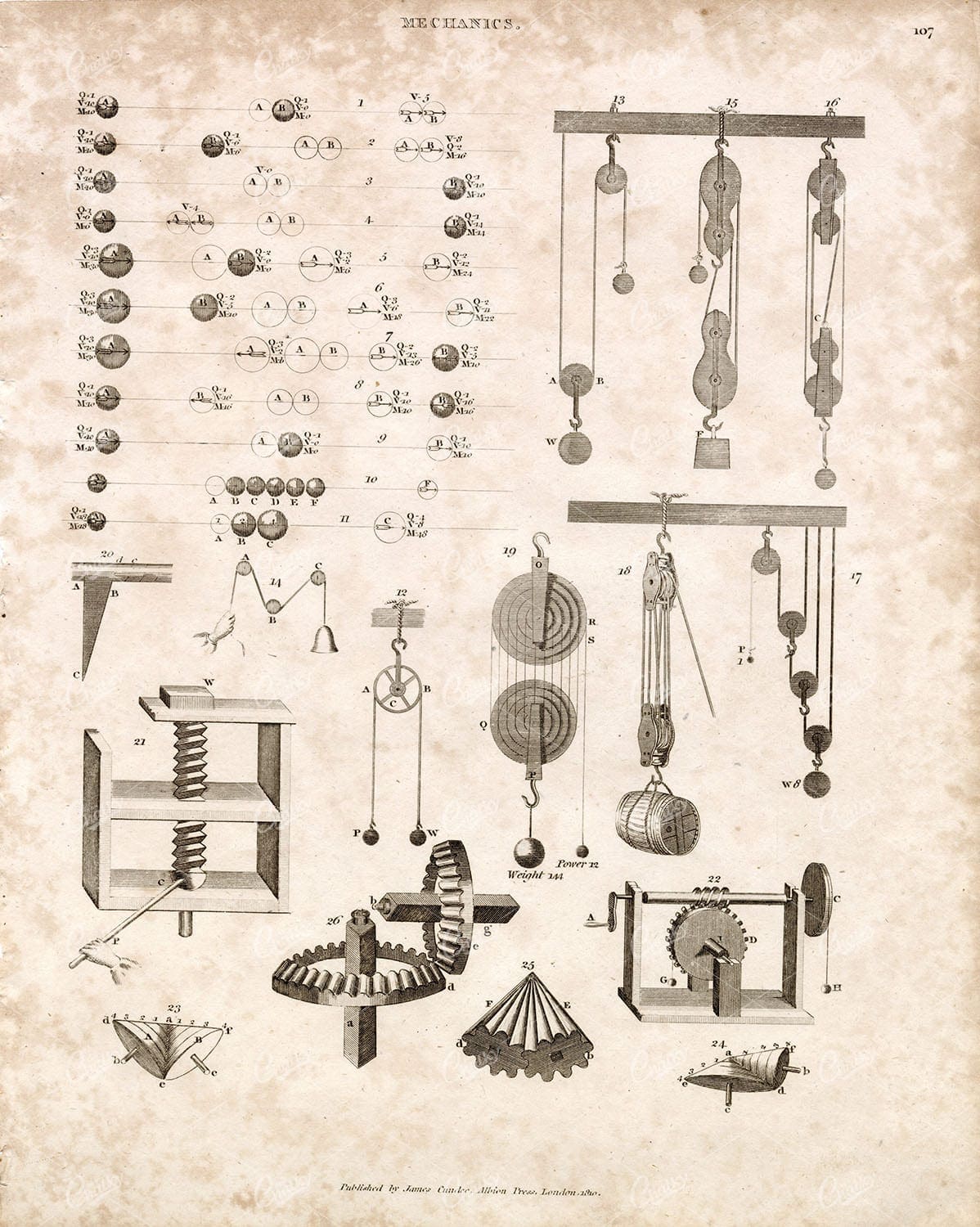 OLD MECHANICS Print - RARE 1800s Abraham Rees Encyclopaedia Plate