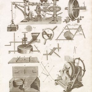 OLD MECHANICS Print - RARE 1800s Abraham Rees Encyclopaedia Plate