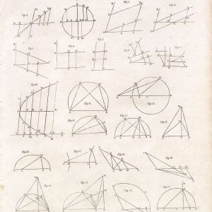 ANTIQUE GEOMETRICAL LOCI Print - Abraham REES Mathematics Plate 1800s