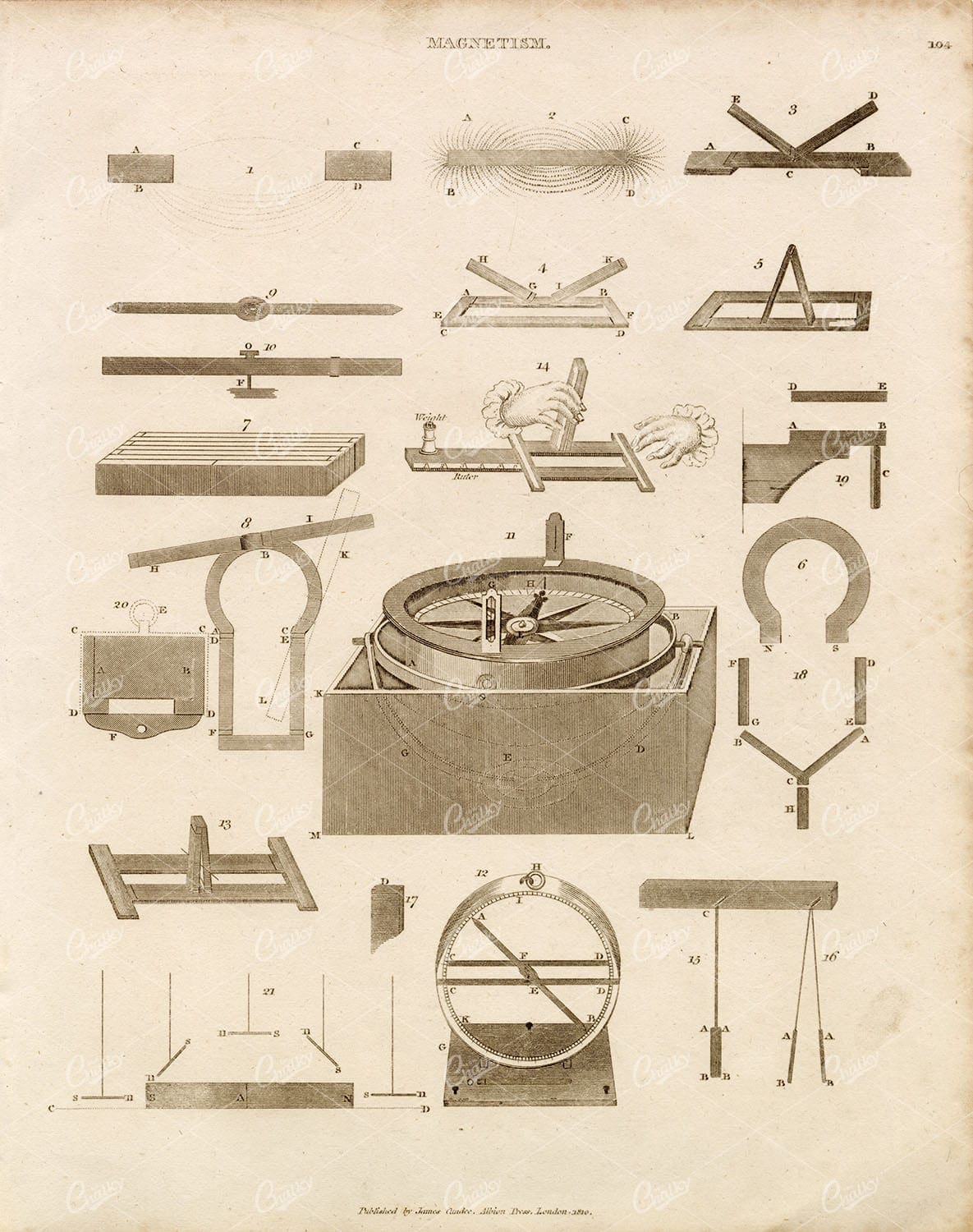 SCIENCE - Old Magnetism Print - Abraham REES Encyclopaedia Plate 1800s