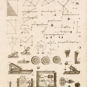 OLD MECHANICS Print - RARE 1800s Abraham Rees Encyclopaedia Plate