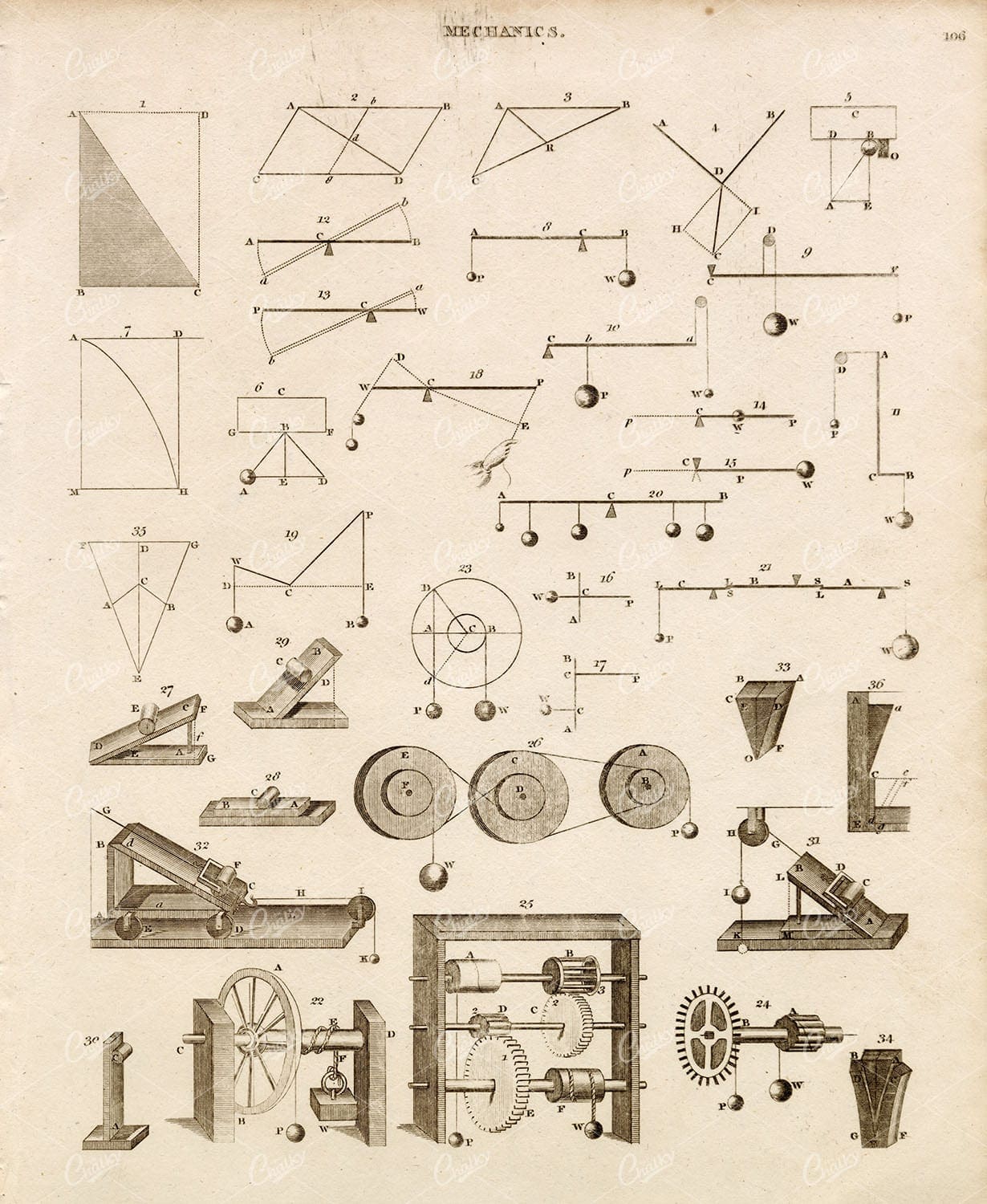 OLD MECHANICS Print - RARE 1800s Abraham Rees Encyclopaedia Plate