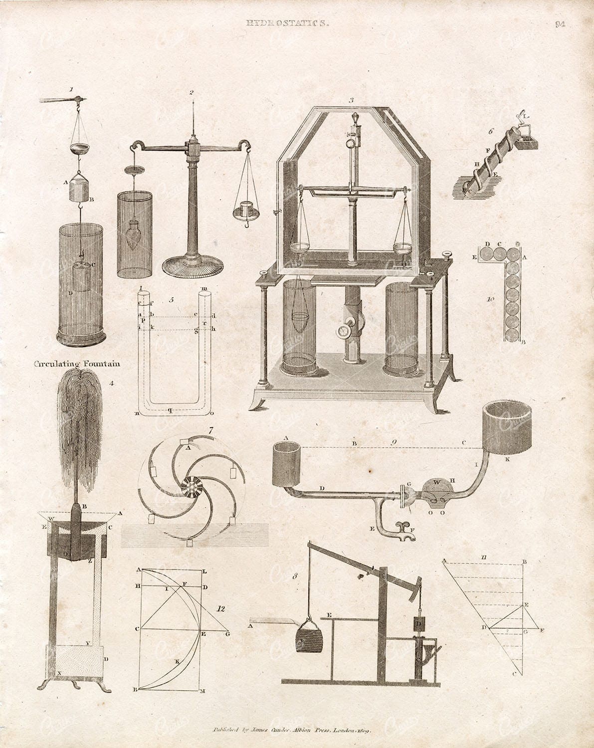 MECHANICS - Antique Hydrostatics Print - Abraham REES Encyclopaedia 1800s