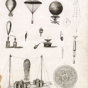 AEROSTATION - Antique Hot Air Balooning Print - Abraham REES 1800s