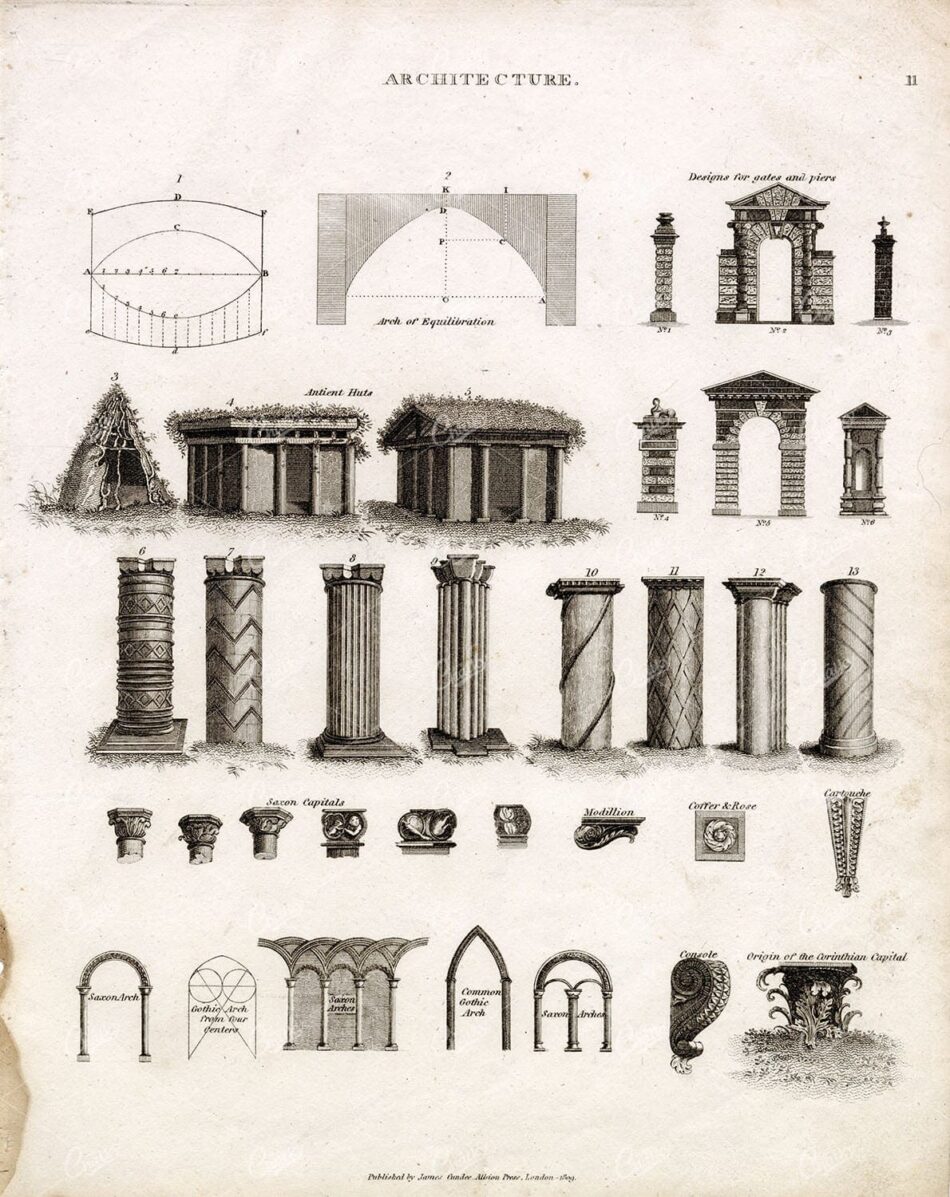 ANTIQUE Architecture 1800s Print - Various Columns, Huts, Arches