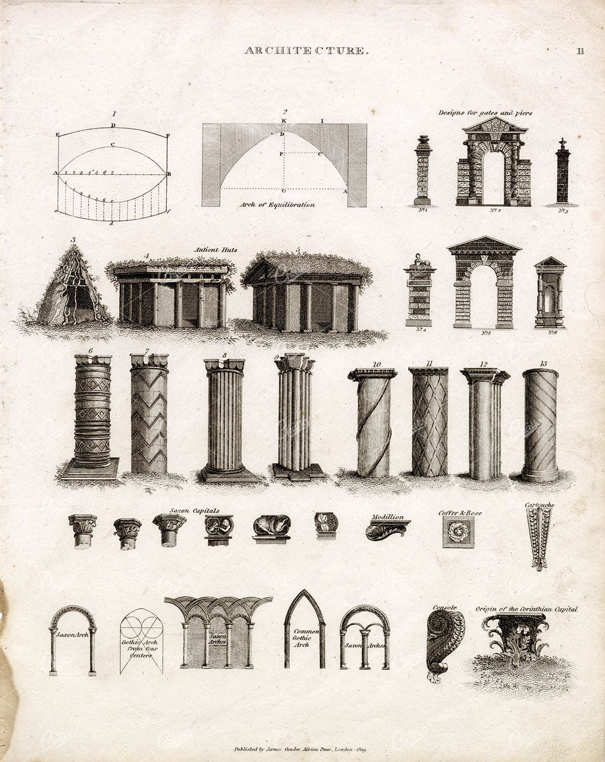 ANTIQUE Architecture 1800s Print - Various Columns, Huts, Arches