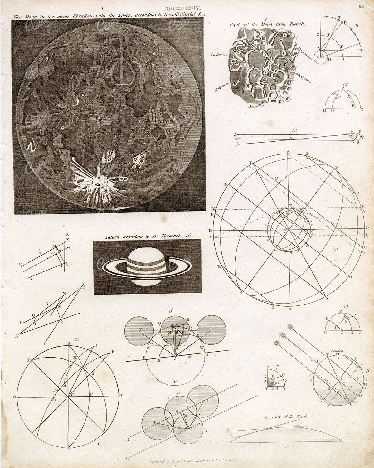 ANTIQUE Astronomy Print - The Moon, Saturn - REES Cyclopaedia 1800s