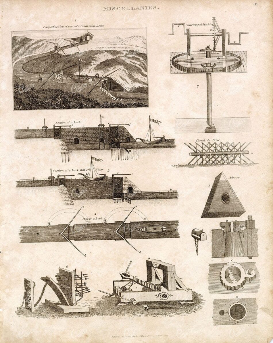ANTIQUE Miscellanies Print - Canal with Locks - REES 1800s Plate