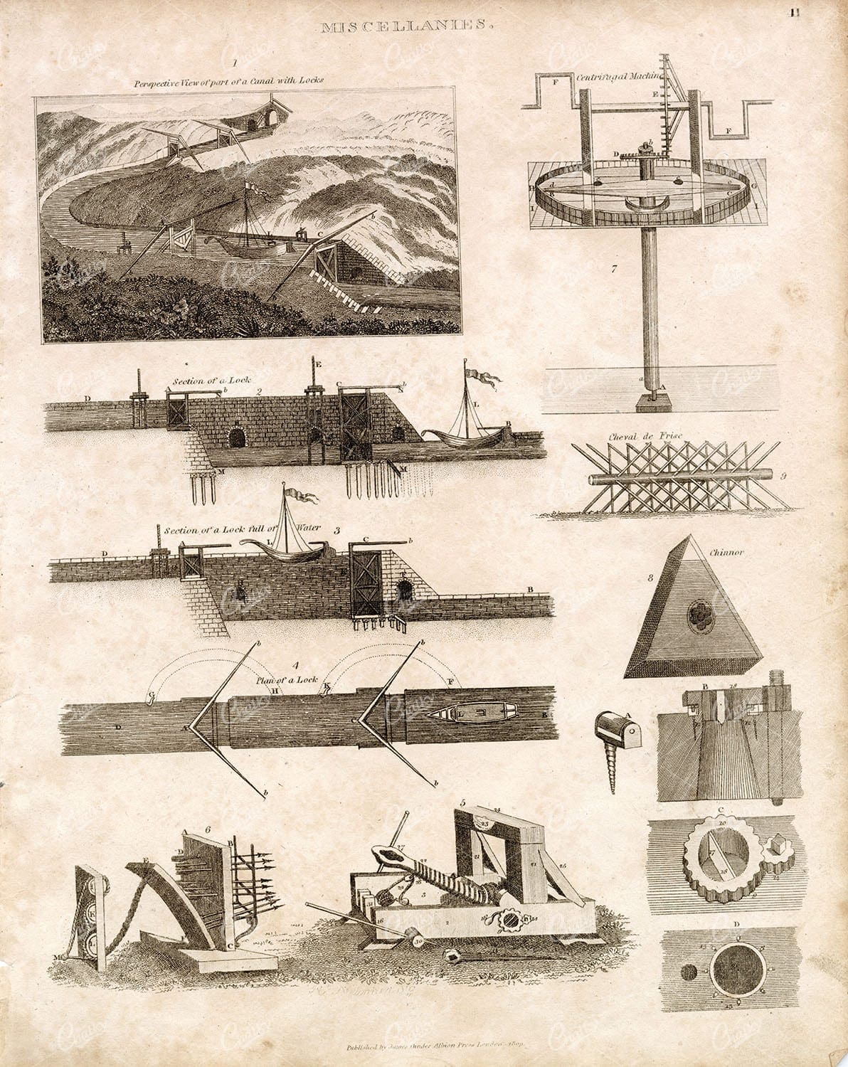 ANTIQUE Miscellanies Print - Canal with Locks - REES 1800s Plate