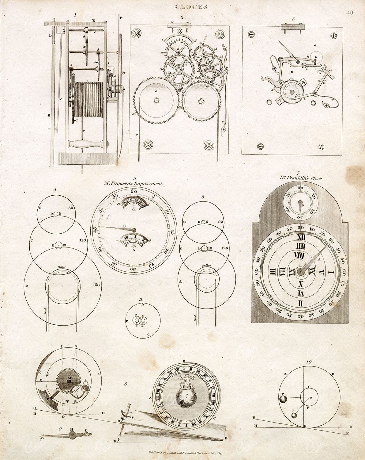 ANTIQUE Clocks Print - Mechanics - REES Encyclopeadia 1800's Plate
