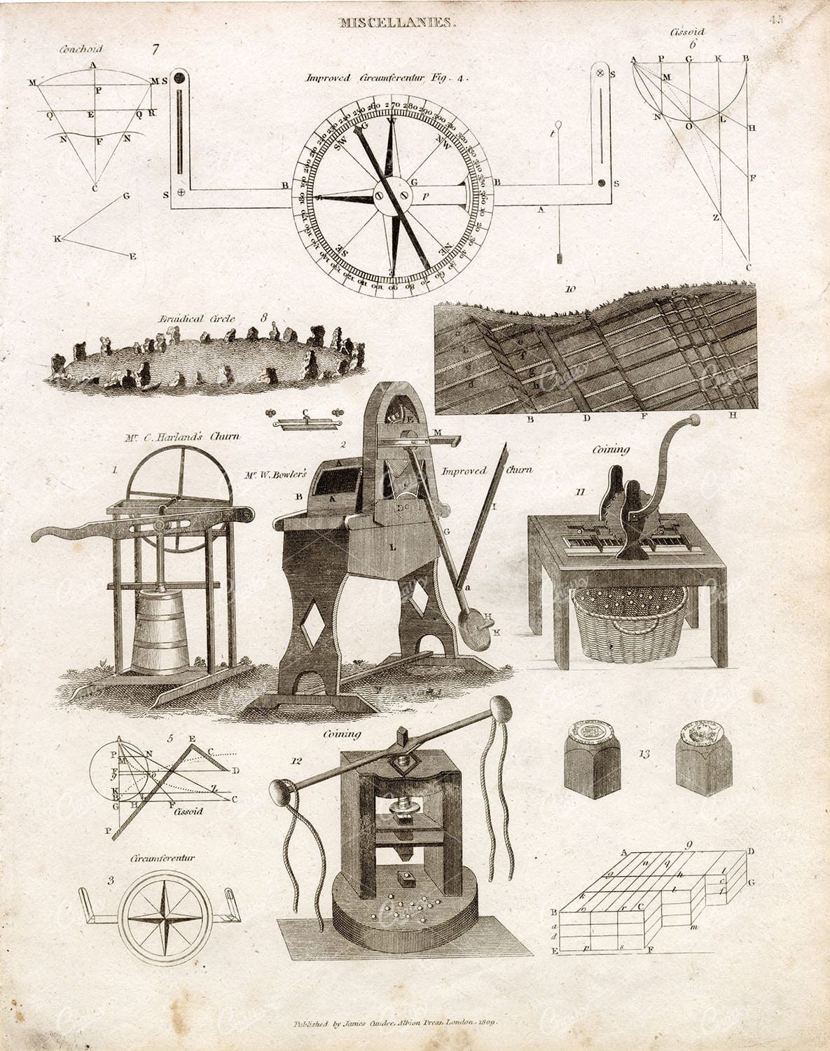 ANTIQUE Miscellanies Print - Druidical Circle, Coining, Churn - 1800s