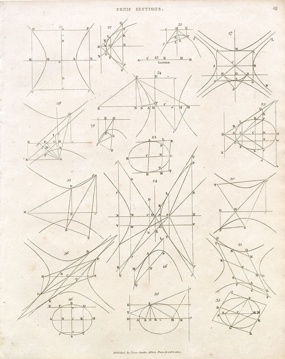 MATHEMATICS - Antique Conic Sections Print - Rare 1800s REES Plate
