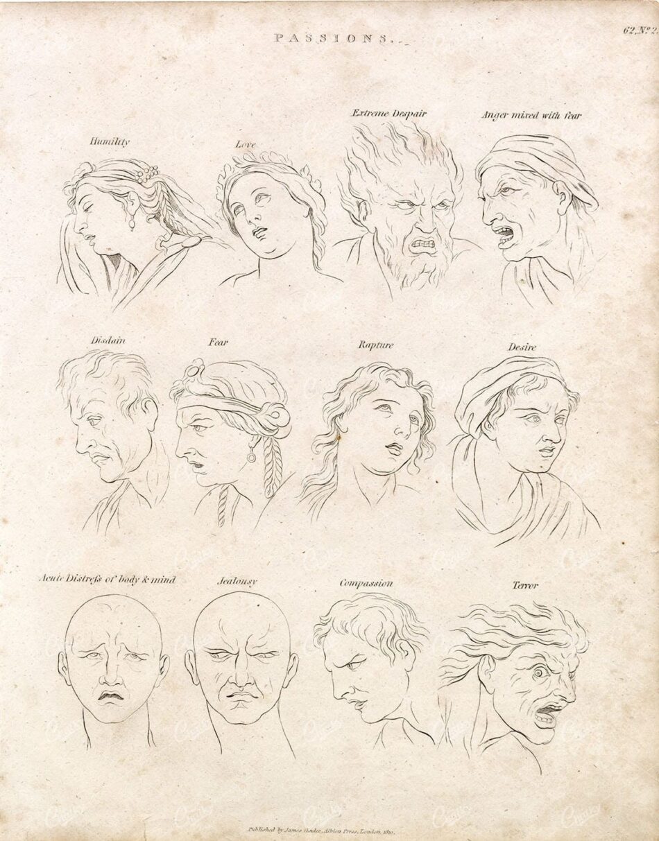 OLD Engraving of Various Emotions (Passions) - Abraham REES 1800s Print