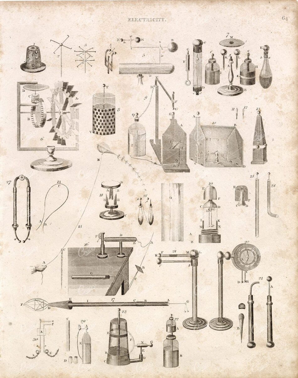ANTIQUE Electricity Print - Abraham REES Encyclopaedia RARE 1800s Print