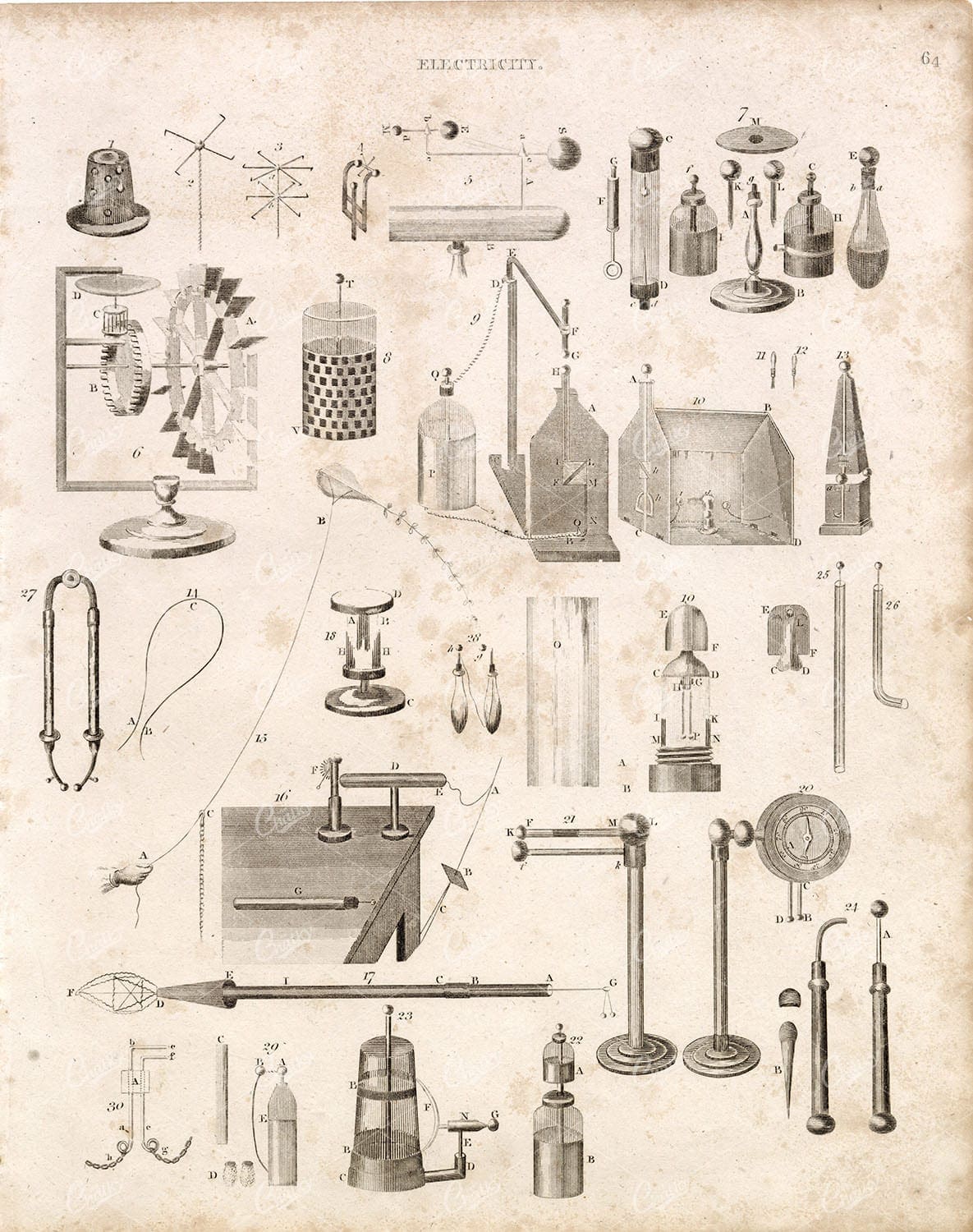 ANTIQUE Electricity Print - Abraham REES Encyclopaedia RARE 1800s Print