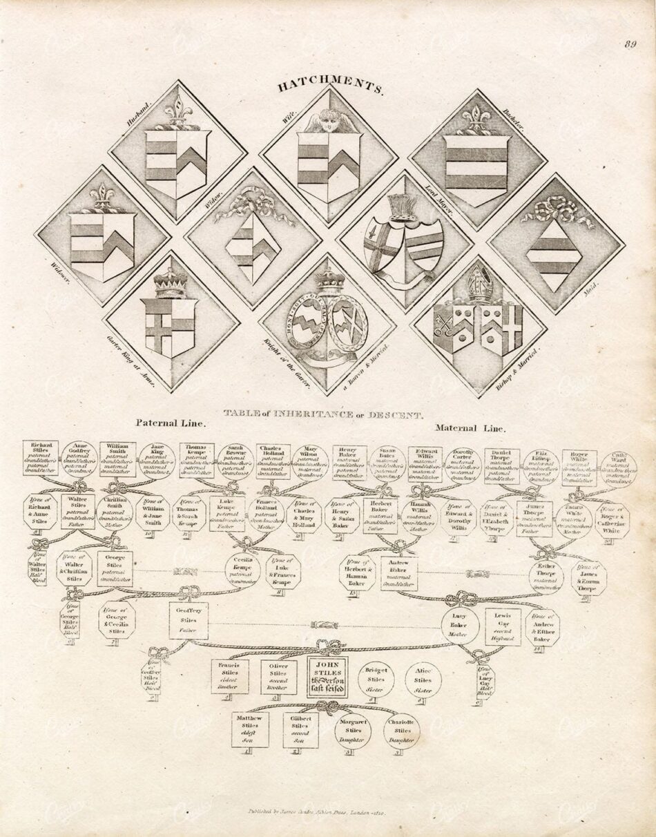 1800s HATCHMENTS Print - Husband, Wife, Lord, etc - RARE Engraving