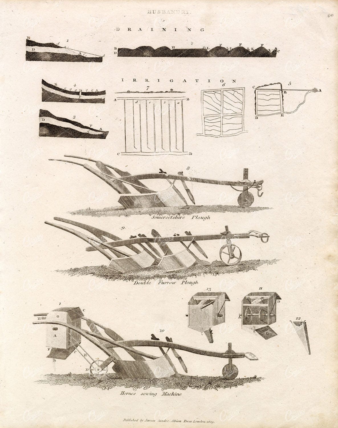 HUSBANDRY - Antique 1800s Print - Draining, Irrigation, Plough, Sowing