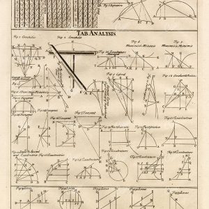 1750 Antique MATHEMATICS Algebra & Analysis Steel Engraving Print