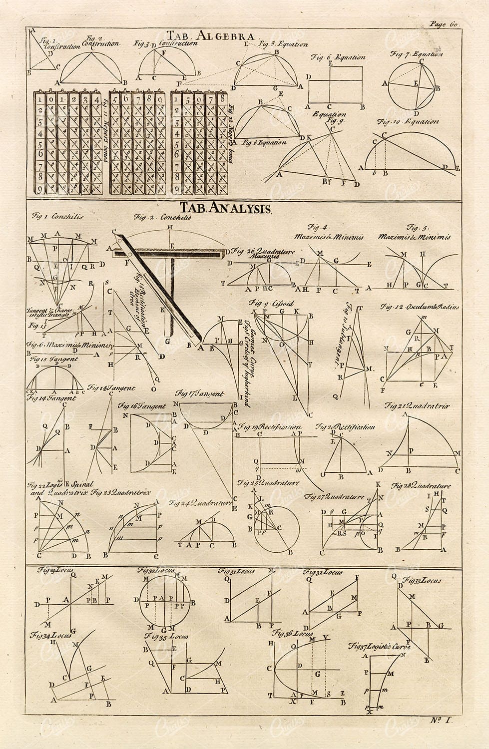 1750 Antique MATHEMATICS Algebra & Analysis Steel Engraving Print