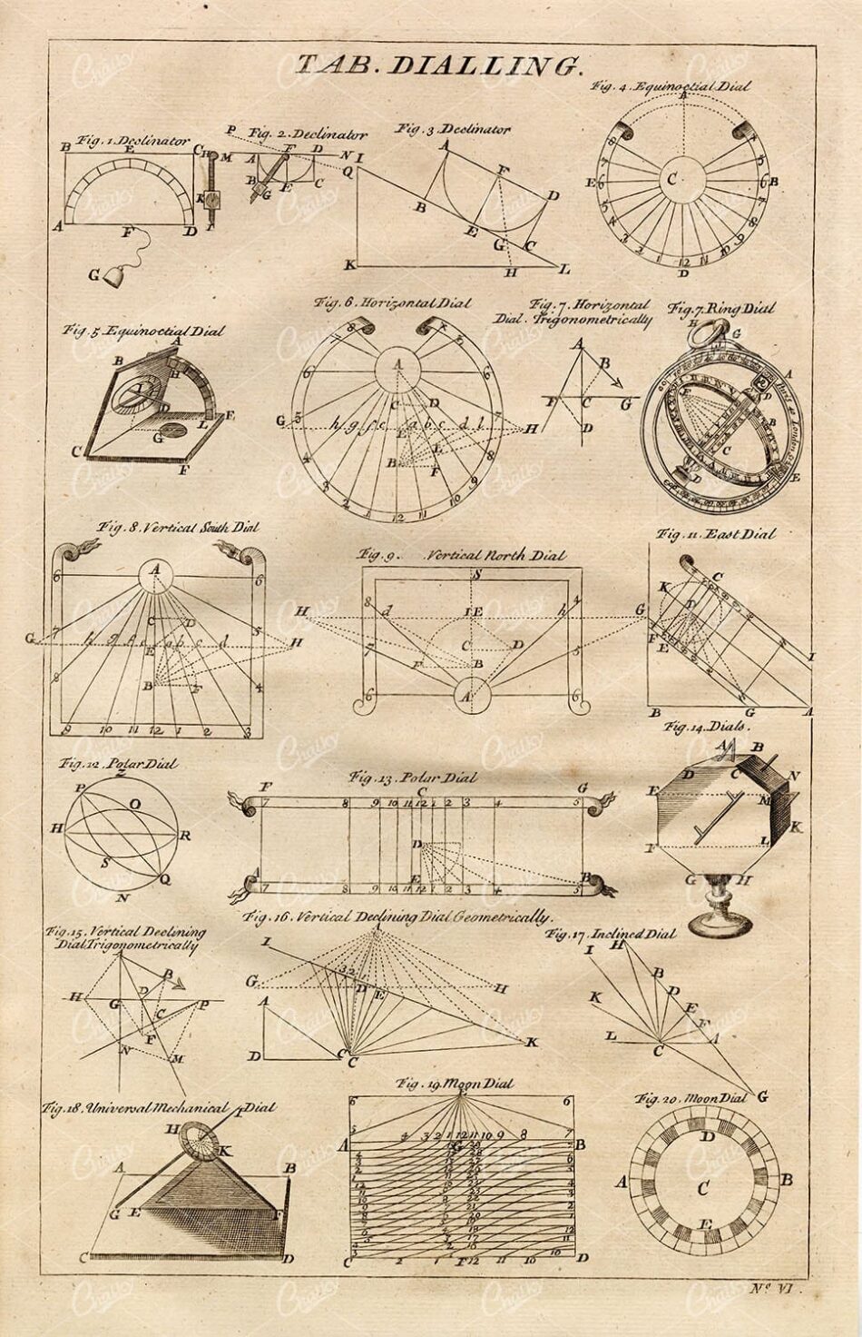 1750 Antique Print - Dialling - Polar, Moon, Ring, Equinoctial Engraving