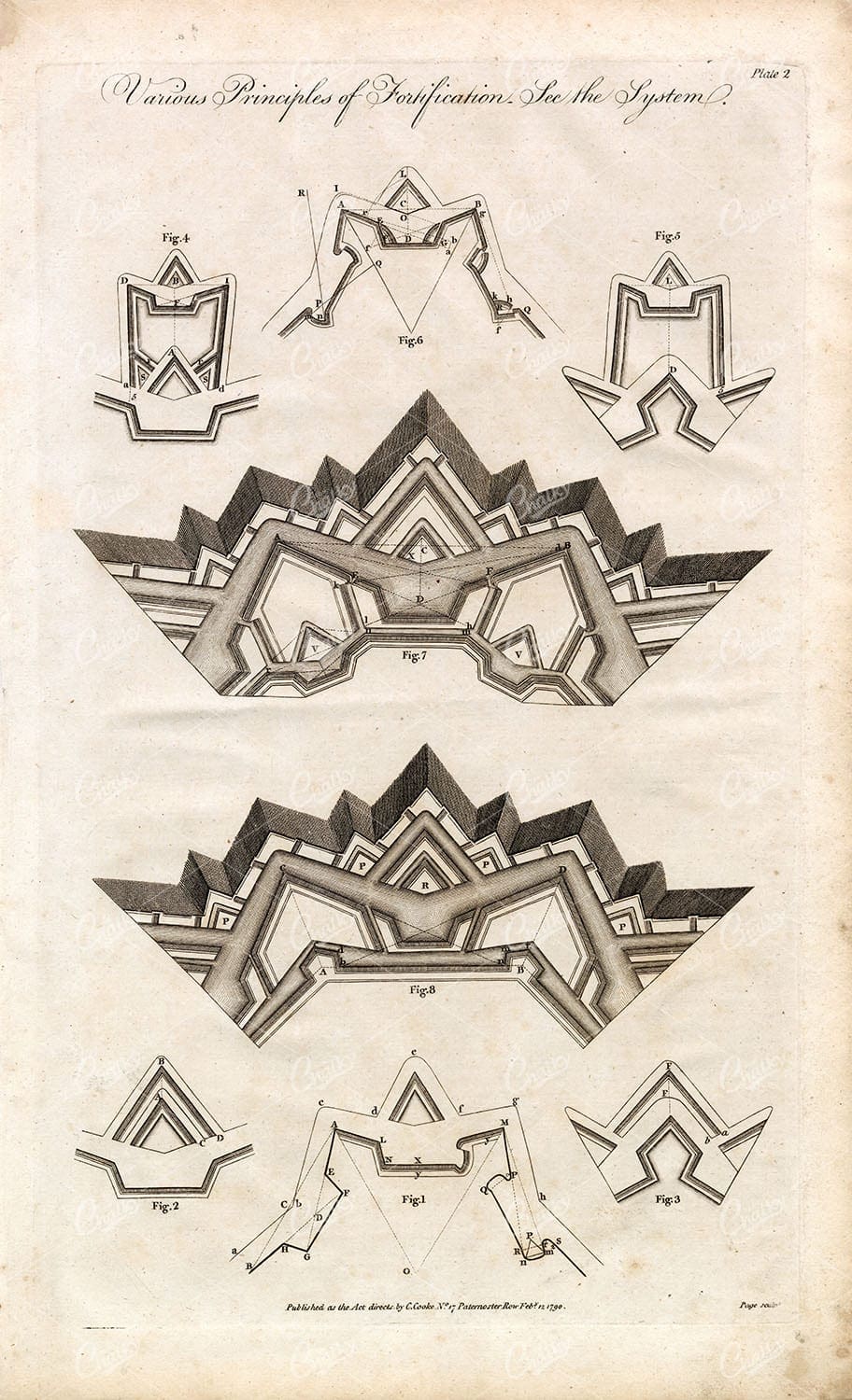 1791 ANTIQUE Fortification Steel Plate 'Principles of Fortification'