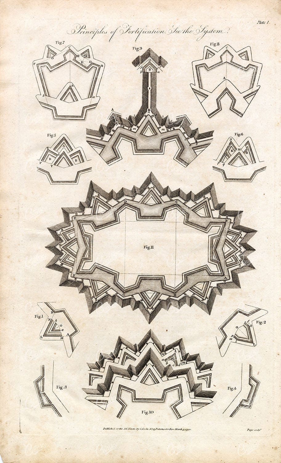 1791 ANTIQUE Fortification Engraving 'Principles of Fortification'