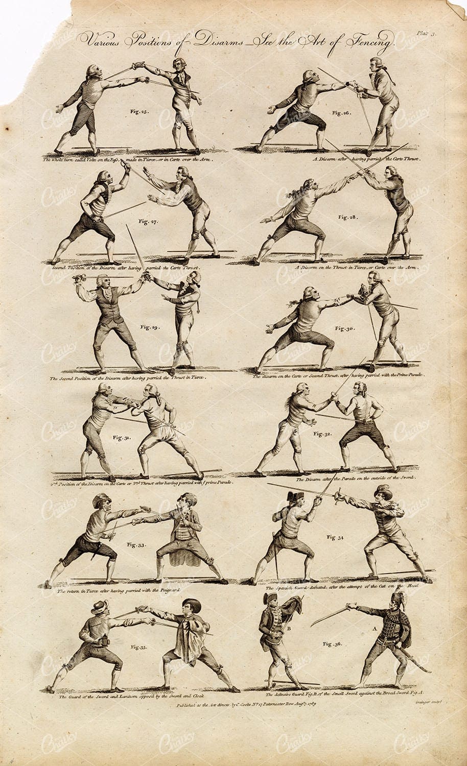 ANTIQUE Fencing Print 'Various Positions of Disarm' 1791 Engraving