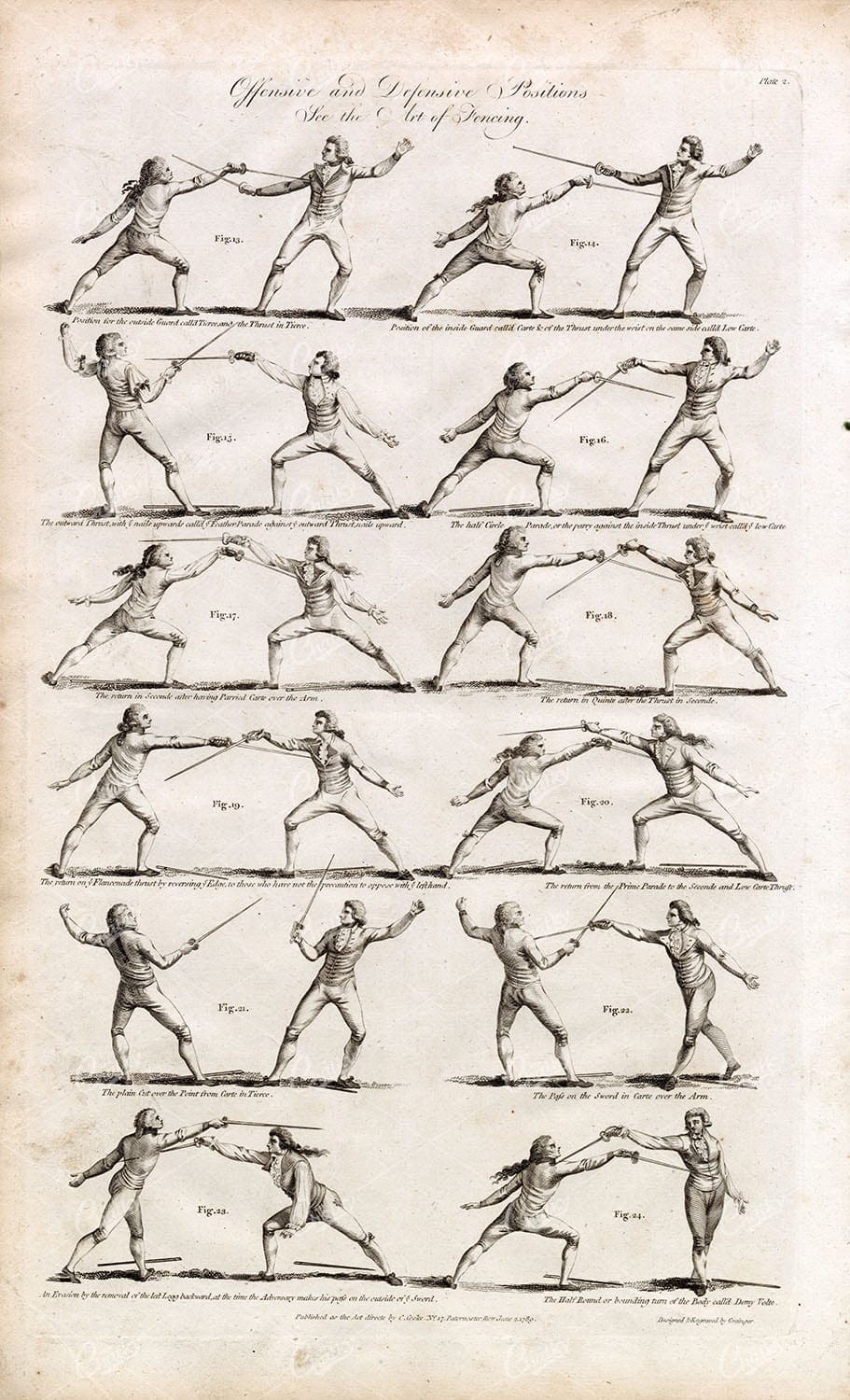 1791 FENCING Stances - Offensive and Defensive Positions - Antique Print