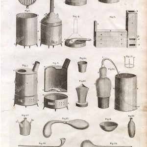 SCIENCE - Antique Chemistry Apparatus Print - RARE 1791 Engraving