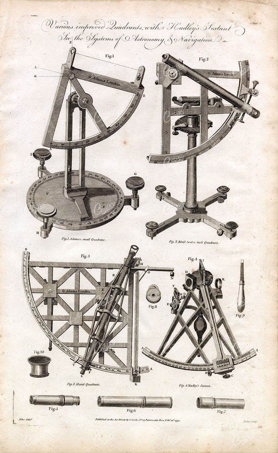 GEOMETRY - Various Quadrants with Hadley Sextant - ANTIQUE Engraving