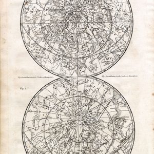 ASTRONOMY - Constellations Northern & Southern Hemispheres - Antique