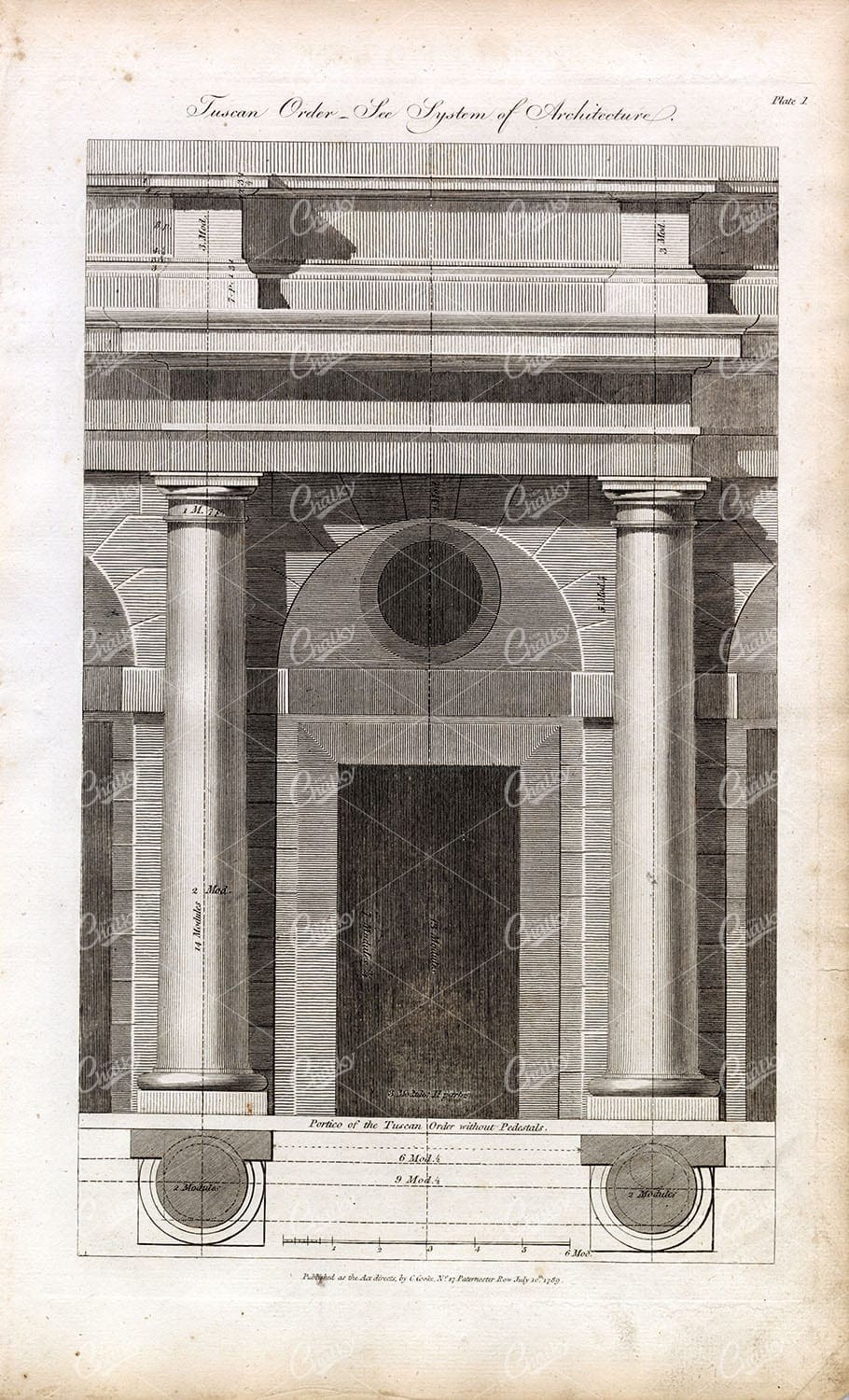 ARCHITECTURE - Tuscan Order - RARE 1791 Antique Architectural Engraving