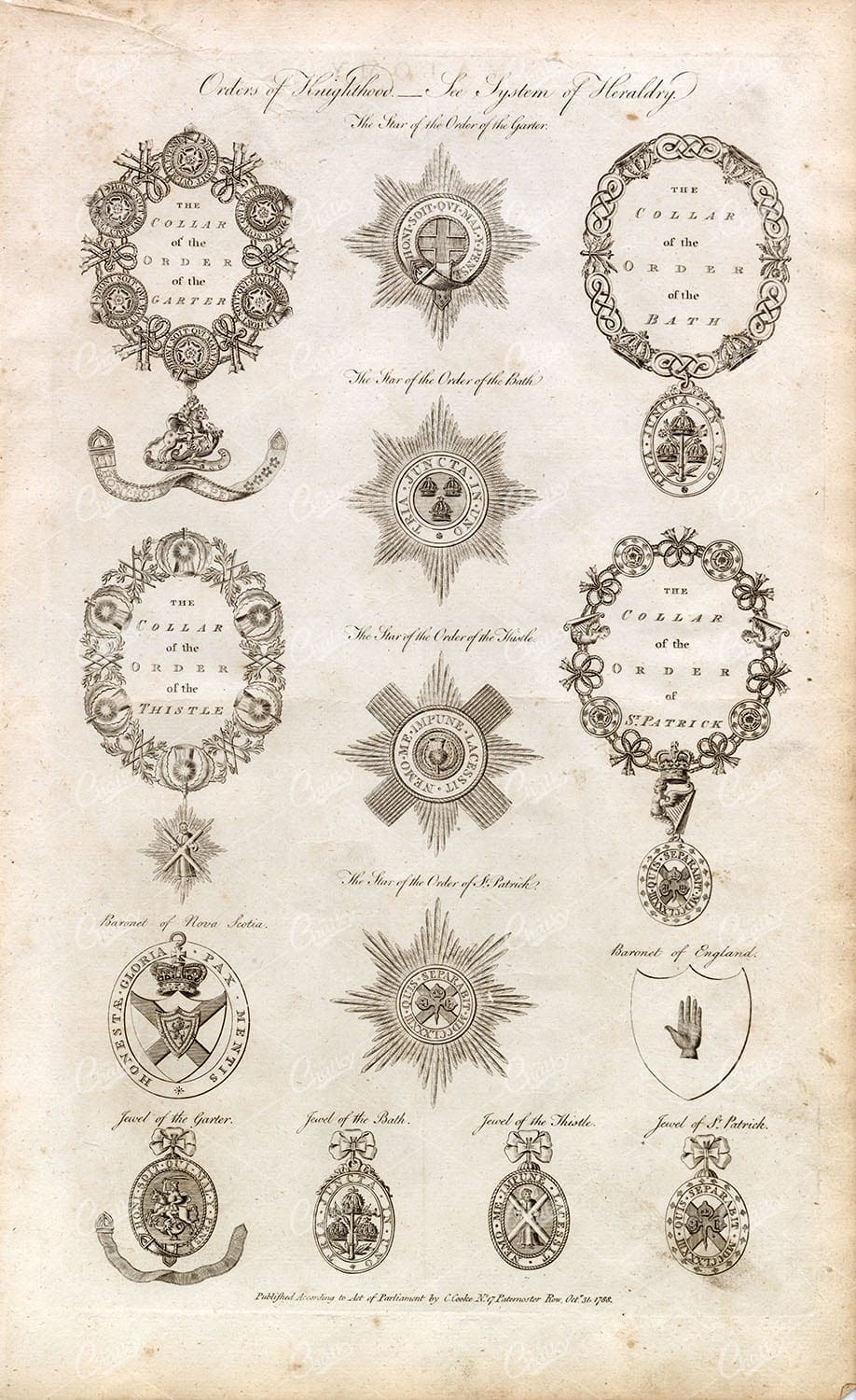 HERALDRY - Orders of Knighthood - RARE Antique 1791 Engraving Print