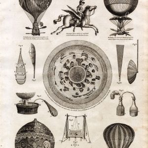 HOT AIR BALLOONS - Antique Ballooning - Old 1791 RARE Engraving Artwork