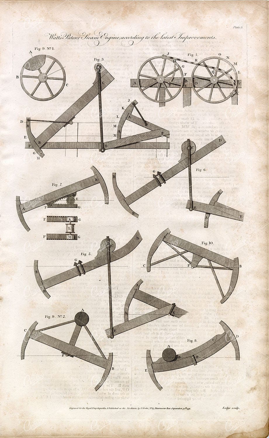 WATTS' Patented Steam Engine - Antique Engineering Engraved Print 1791