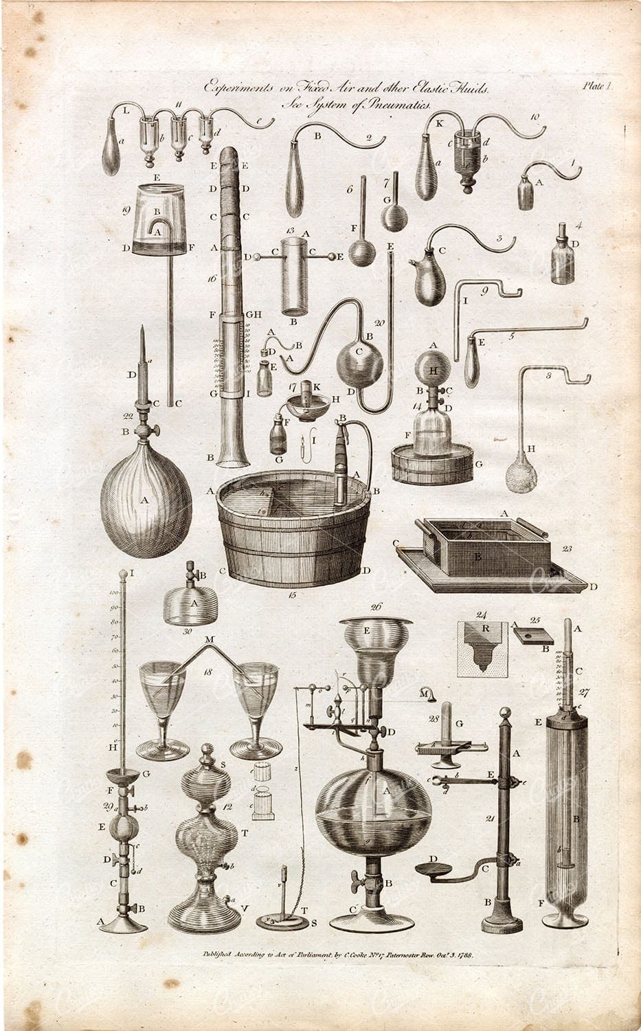 SCIENCE - Experiements on Fixed Air and Elastic Fluids - Antique 1791 Print