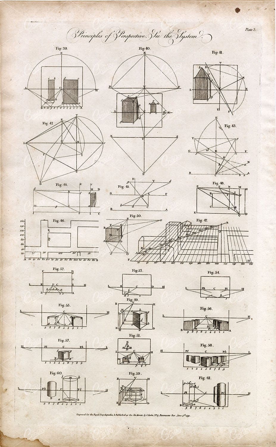 MATHEMATICAL Drawing - Principles of Perspective - Antique 1791 Print