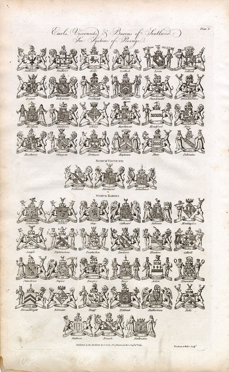 HERALDRY - Earls, Viscounts & Barons of Scotland - 1791 Engraving