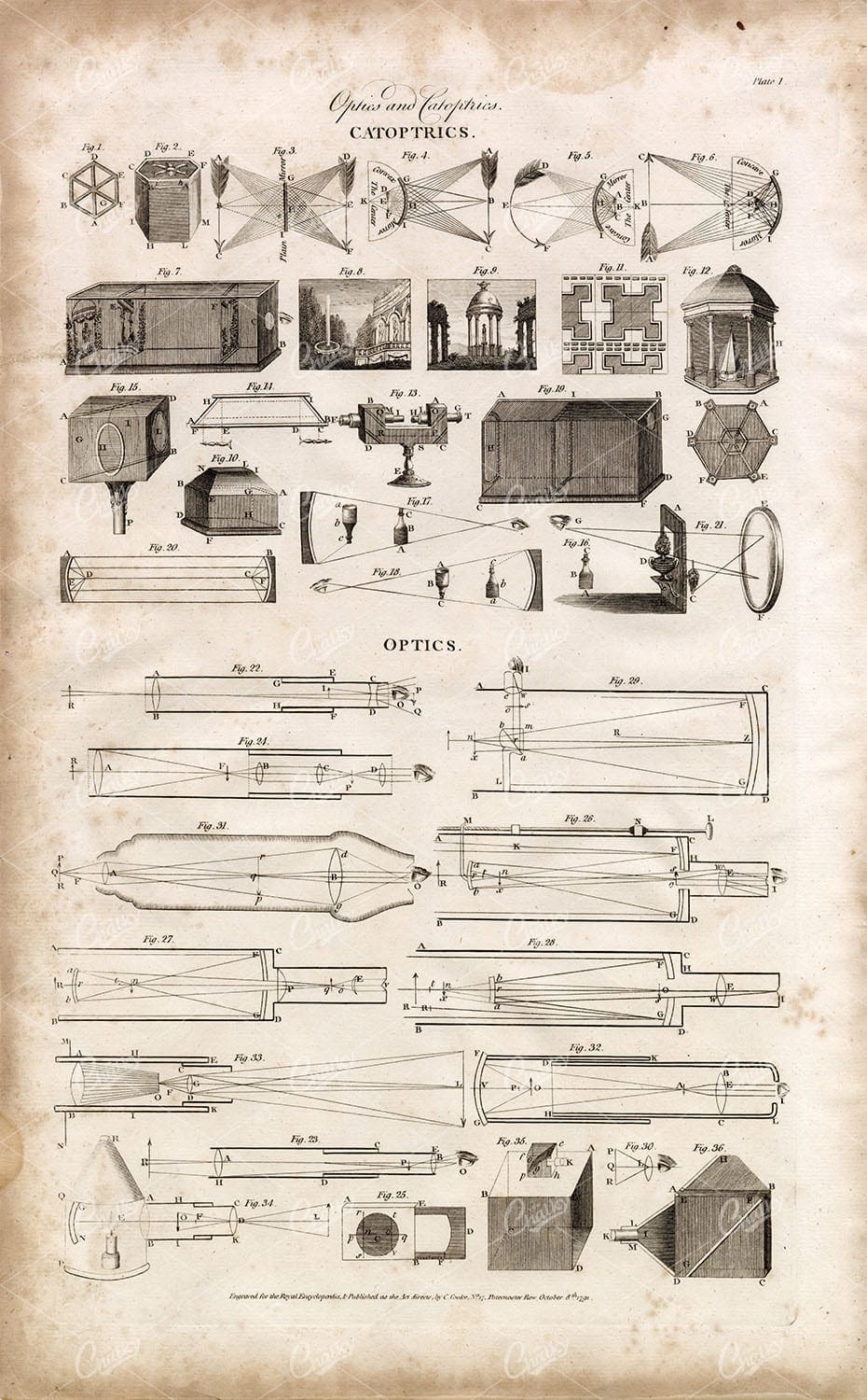 OPTICS and Catoptrics - 1791 Antique Steel Plate Engraving Print