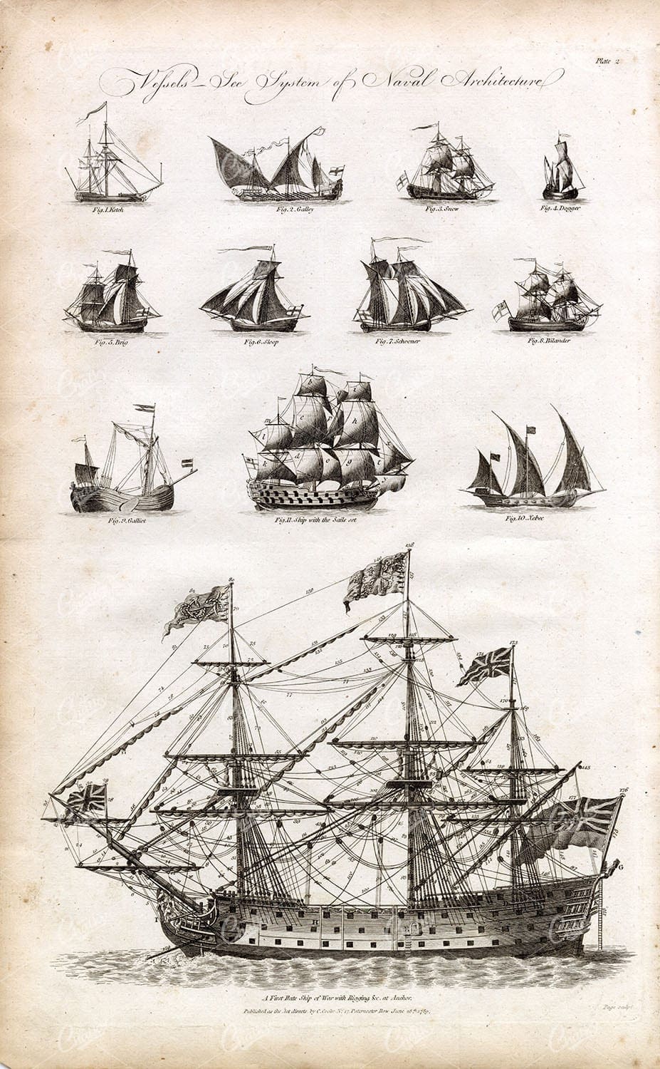 TRAVEL - Antique Detailed Print of Various SHIPS - 1791 Engraving