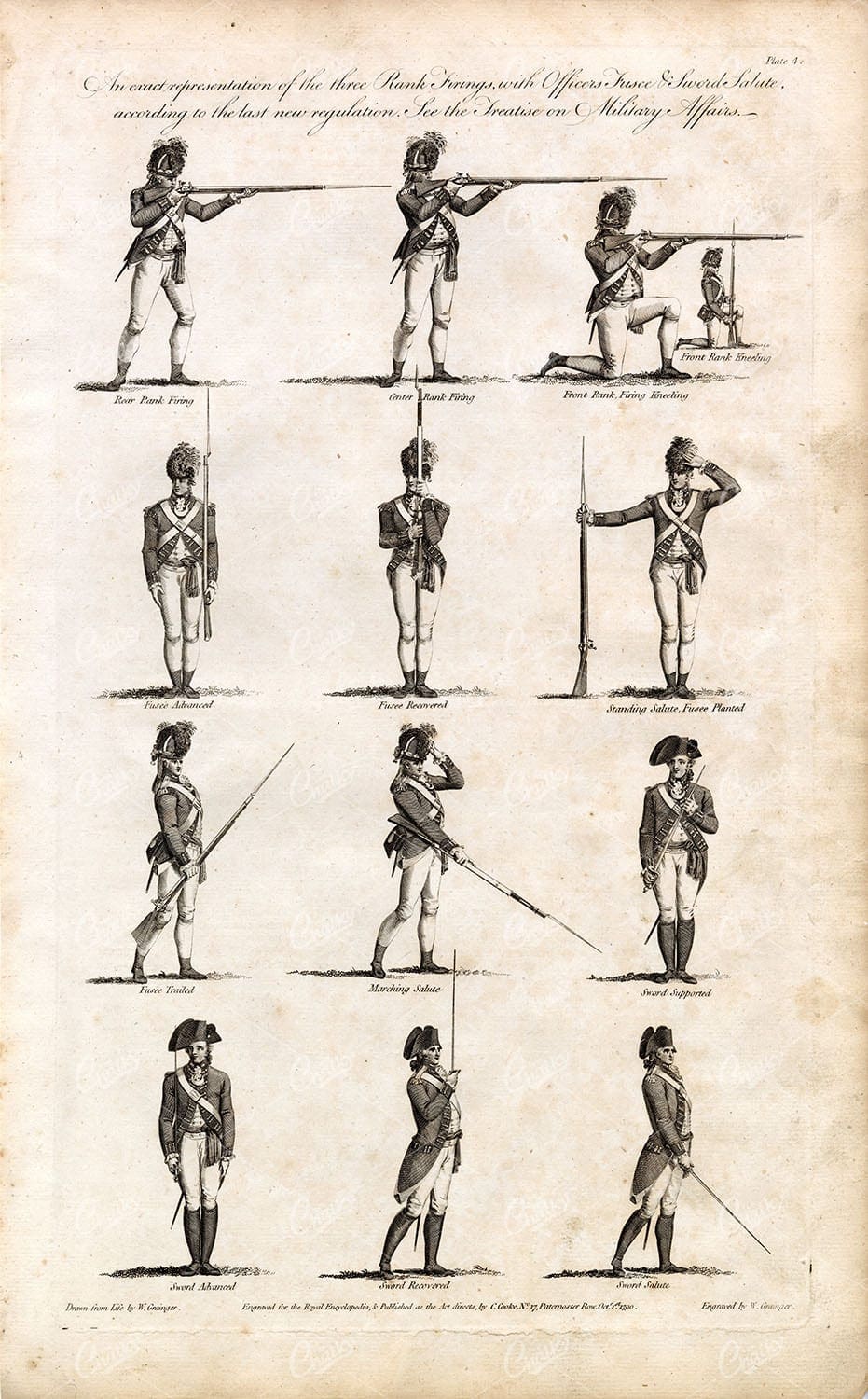 ANTIQUE Military Print - Rank Firings, Officers Fuse, Sword Salute - 1791